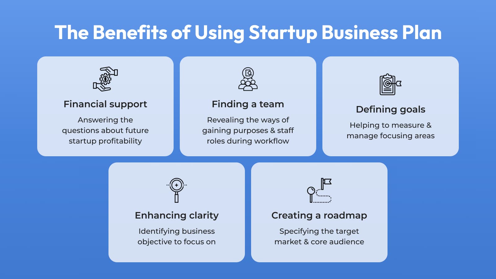 All the Essentials of Business Plan for a Startup 